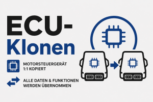 ECU-Klonen
