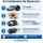 VW Passat B6 B7 CC 3C0905861 ELV Reparatur Service | Elektr. Lenkschloss